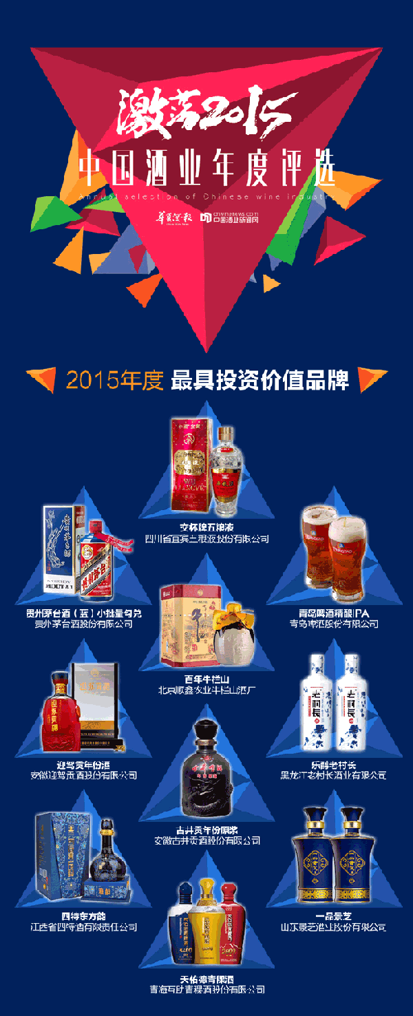 激蕩2015•中國(guó)酒業(yè)年度人物榜單出爐，投資機(jī)會(huì)不容錯(cuò)過(guò)