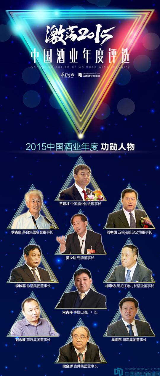 激蕩2015•中國(guó)酒業(yè)年度人物榜單出爐，誰(shuí)在影響酒業(yè)？